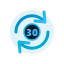 30-Day Backups